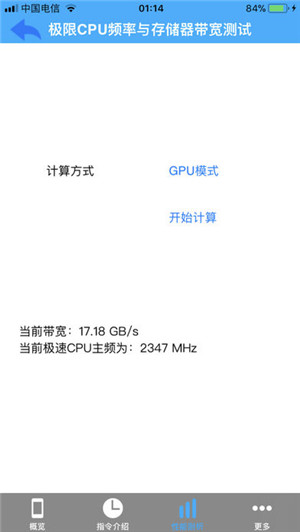 CPU Dasher