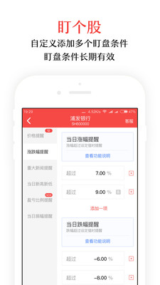 股票云盯盤