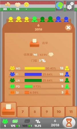 文明法則
