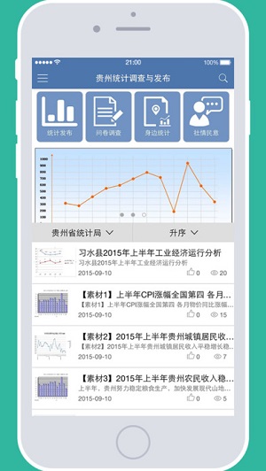 貴州統(tǒng)計(jì)發(fā)布