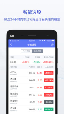 西瓜智选股