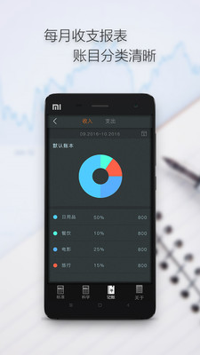 多多計算器