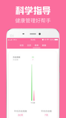 經(jīng)期管家截圖欣賞