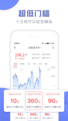 快贏操盤