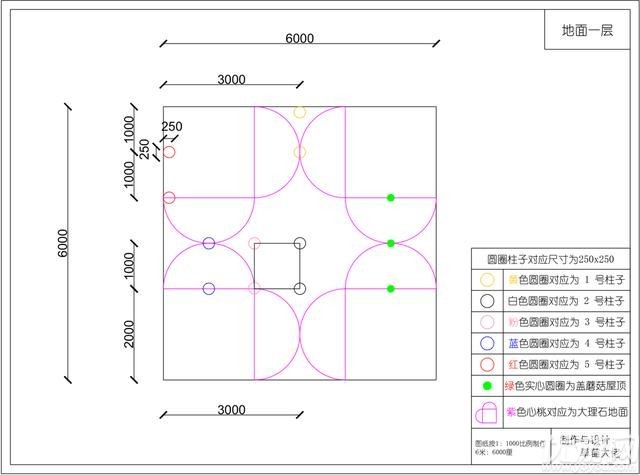 明日之后空中花园怎么建 明日之后空中花园建造蓝图介绍