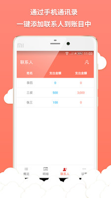 人情賬單