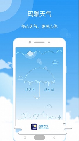 瑪雅天氣
