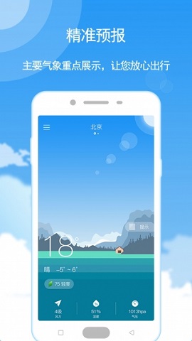 瑪雅天氣