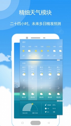 瑪雅天氣
