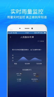 實況天氣預(yù)報