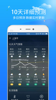 實況天氣預(yù)報