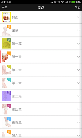 醫(yī)學(xué)電子書包