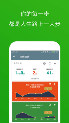 不做手機控vip破解版