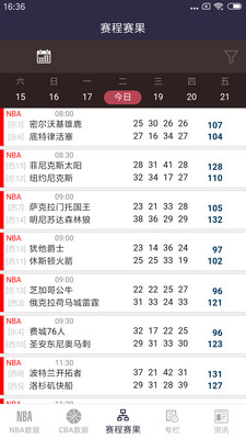 體育資訊