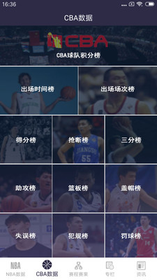 體育資訊