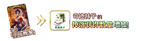 FGO圣誕二期復(fù)刻材料在哪刷 FGO圣誕二期復(fù)刻材料位置一覽