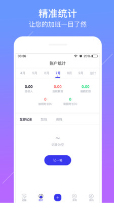 小時(shí)工記工資