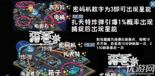 賽爾號(hào)星球大戰(zhàn)拜倫號(hào)星能攻略 拜倫號(hào)星能收集攻略
