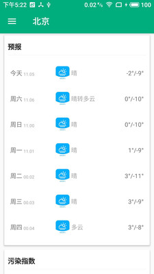 時時天氣