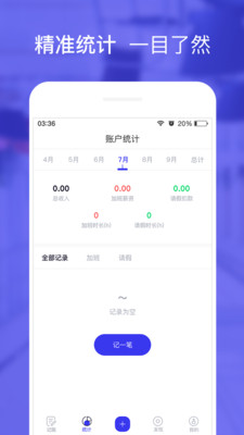 加班精靈