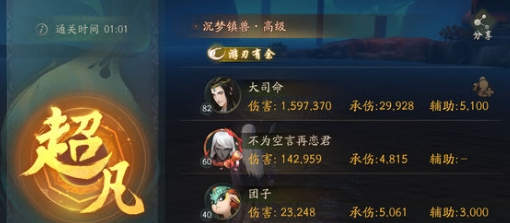 神都夜行錄鴻蒙之境怎么打 神都夜行錄鴻蒙之境陣容搭配推薦