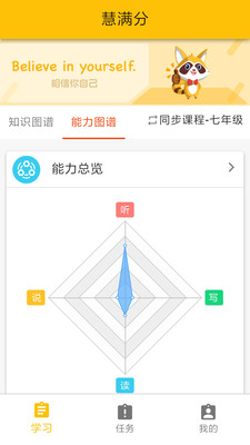 慧滿分