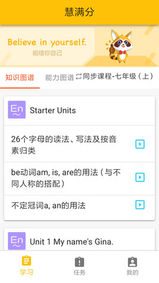 慧滿分