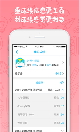 奕報(bào)告