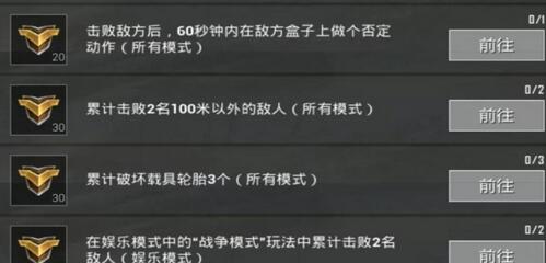 刺激戰(zhàn)場(chǎng)否定動(dòng)作是哪個(gè) 刺激戰(zhàn)場(chǎng)否定動(dòng)作怎么獲得