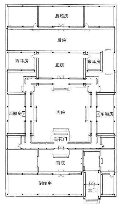 了不起的修仙模拟器风水房布局攻略 了不起的修仙模拟器风水布局推荐