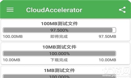 CloudAccelerator截圖欣賞