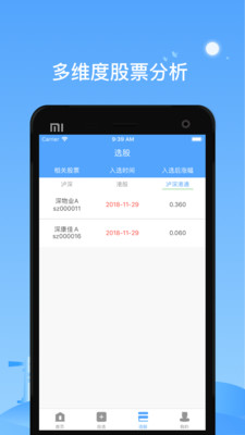 匯股票