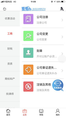 看著辦