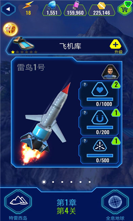 雷鳥特攻隊(duì)全員出擊