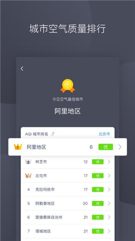 彩虹空氣