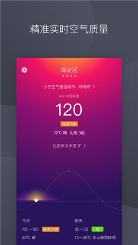 彩虹空氣