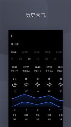 彩虹空氣