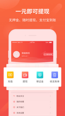 賺錢了