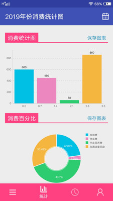 愛(ài)車(chē)生活記賬助手