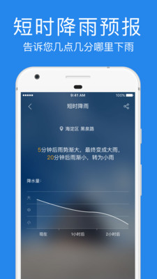 鯊魚天氣