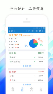 工時(shí)記錄