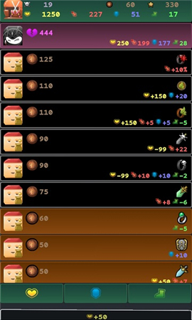 方塊物語地下城(Dungeon 18)截圖欣賞