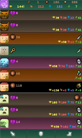 方塊物語地下城(Dungeon 18)