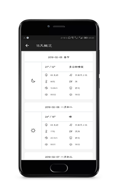 雨季截圖欣賞