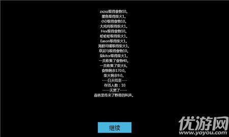 原始生活