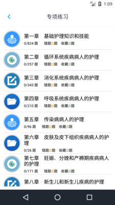 護(hù)士執(zhí)業(yè)資格題庫(kù)