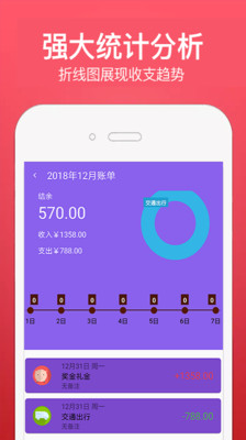 多尚記賬