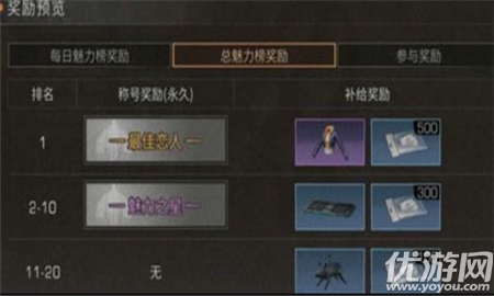 明日之后最佳戀人稱號(hào)怎么得 明日之后最佳戀人稱號(hào)獲得攻略