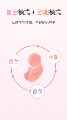 瘋狂造人