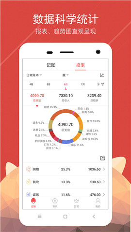 9188記賬